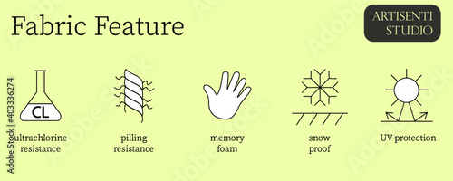 Fabric feature line icon art set: cotton, bamboo, leather, wool, synthetic material. vector illustration with editable stroke