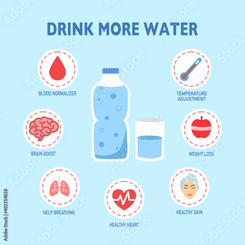 Water bottle and a glass of water with health icon. Benefit of water to human health infographic. Thirsty and dehydration. Drink more water vector illustration in flat design.	
