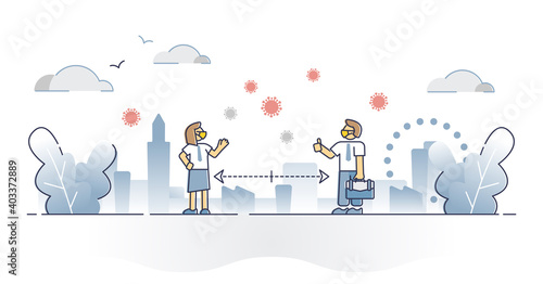 Social distancing for covid pandemic prevention and control outline concept