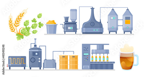 Cartoon info education poster with manufacture automated processing line, beverage industry technology isolated on white. Beer production process in brewery infographic process vector illustration.