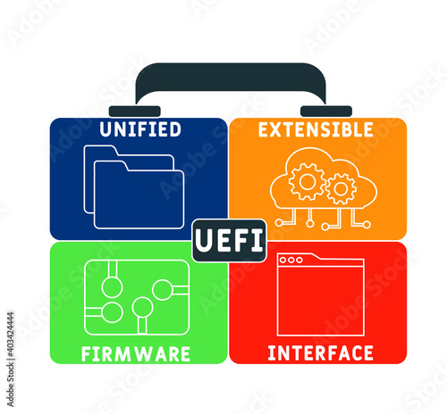 UEFI - Unified Extensible Firmware Interface acronym. business concept background.  vector illustration concept with keywords and icons. lettering illustration with icons for web banner, flyer