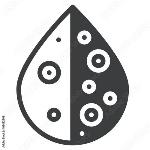 anemia