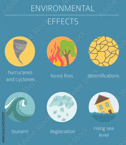 Global environmental problems. Global warmisng, climate change isometric infographic