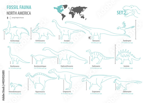 Fossil fauna of North America. Extinct dinosaurs Cretaceous period, Jurassic period. Simple line design vector icon set
