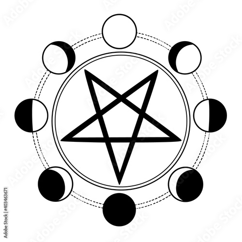 magic drawing with moon phases and pentagram