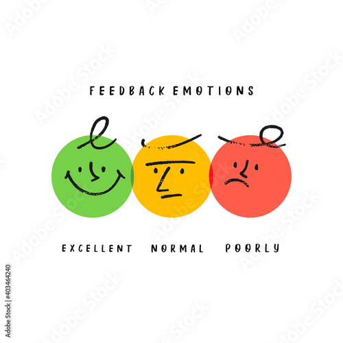Various round Feedback emotions. Circles with faces. Different colors. Hand drawn trendy Vector illustration. Colorful Cute funny characters. Excellent, normal, poorly. Poster or sticker template