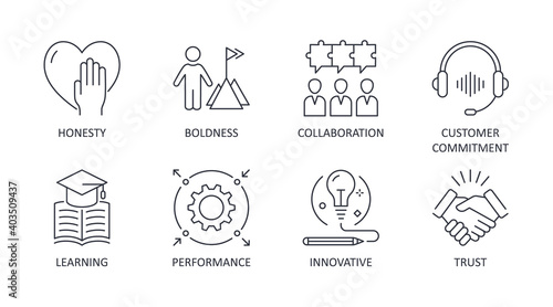 Vector company values icons. Editable stroke. Illustration on white background. Collaboration customer commitment innovative performance trust boldness honesty learning photo