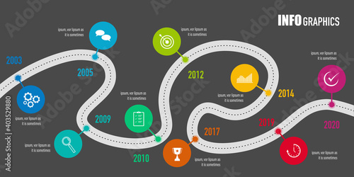 9 years roadmap, project milestones, timeline infographics for annual report and presentation