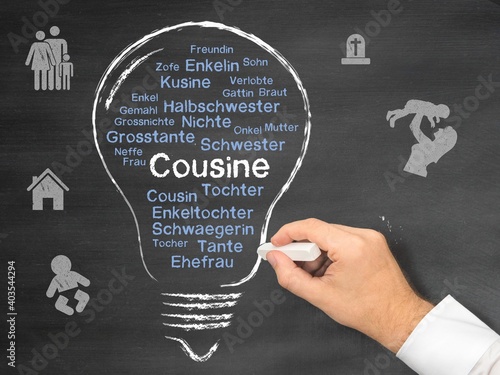 Canvastavla Cousine
