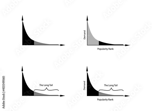 Illustration of Set of Fat Tailed and Long Tailed Distributions Chart Label Isolated on White Background.
