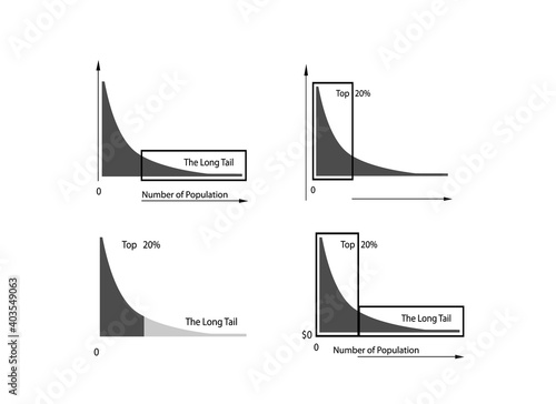 Illustration of Set of Fat Tailed and Long Tailed Distributions Chart Label Isolated on White Background.

