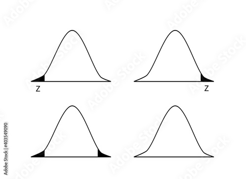 Business and Marketing Concepts, Illustration of Standard Deviation, Gaussian Bell or Normal Distribution Curve Isolated on White Background.
