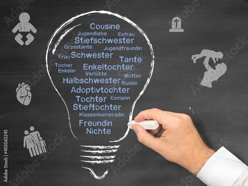 Fotografie Zwillingsschwester