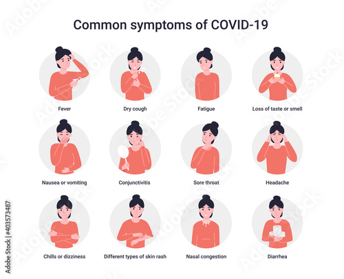 Set icons common symptoms of Covid 19, nCoV, covid-19. Flat vector cartoon modern illustration.