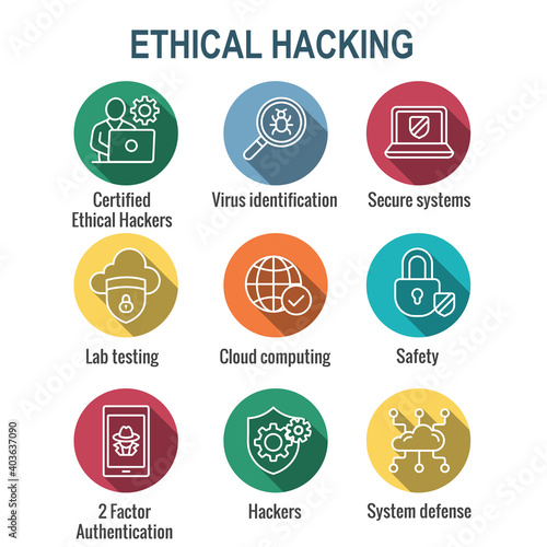 Certified Ethical Hacking CEH icon set showing virus, exposing vulnerabilities, and hacker