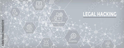 Certified Ethical Hacker - CEH - icon set & web header banner