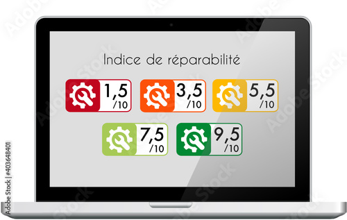 Indice réparabilité Ordinateur Portable