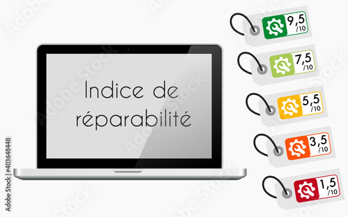 Indice de réparabilité ordinateur portable