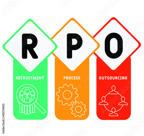 RPO - Recruitment Process Outsourcing acronym. business concept background. vector illustration concept with keywords and icons. lettering illustration with icons for web banner, flyer, landing page,