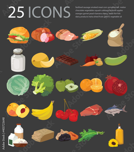 Fruits, vegetables, fats, meat, cereals, dairy products