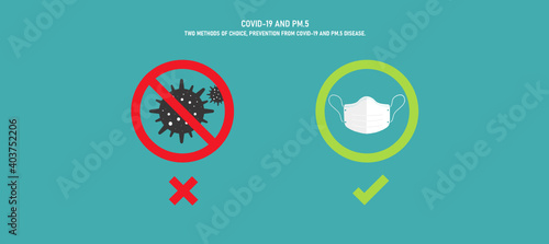COVID-19 takes place in the world Make protection from disease for safety by between the COVID and the mask. To select the correctness of use