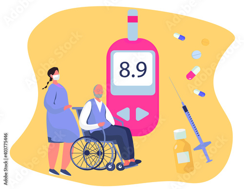 Doctor Giving Consultation to Diabetes Mellitus and Measuring Sugar with Meter Strip.Control Blood Glucose Level.Insulin Production.Diabetic Blood Glucose Level Test.Flat Vector Illustration