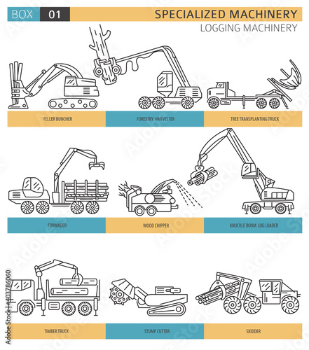 Special industrial logging machine linear vector icon set isolated on white