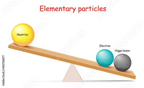 Mass of Elementary particles: electron, higgs boson and Neutrino.