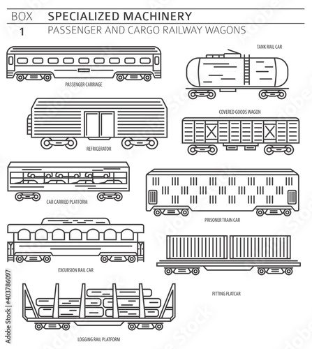 Special machinery collection. Passenger and cargo railway wagons linear vector icon set isolated on white