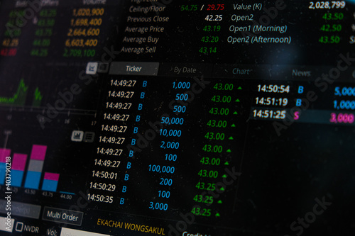 Stock market statistics hologram bid and offer on computer screen.
