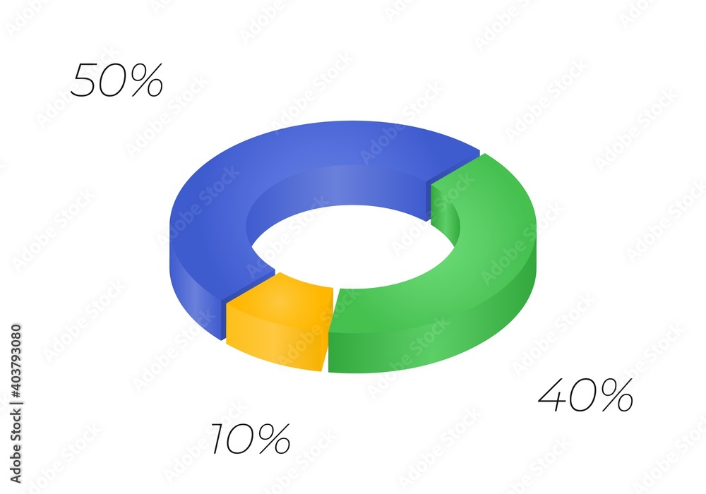 3d donut chart infographic. Concept with three options. 50, 40 and 10 percent. 3d donut chart infographic. Concept with three options. 50, 40 and 10 percent.