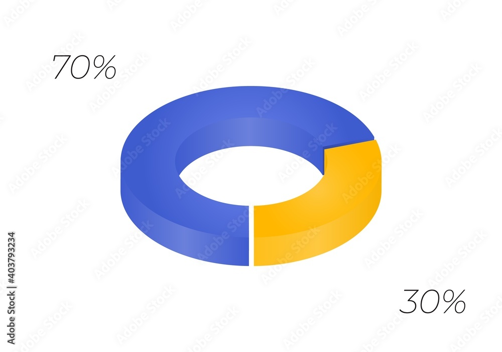 3d donut chart infographic. Concept with two options. 70, 30 percent. 3d donut chart infographic. Concept with two options. 70, 30 percent.