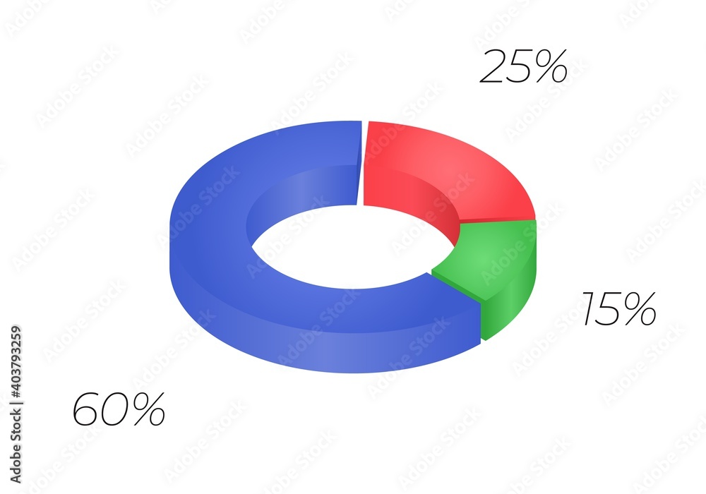3d donut chart infographic. Concept with three options. 60, 25, 15 percent. 3d donut chart infographic. Concept with three options. 60, 25, 15 percent.