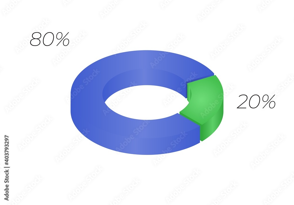 3d donut chart infographic. Concept with two options. 80, 20 percent. 3d donut chart infographic. Concept with two options. 80, 20 percent.