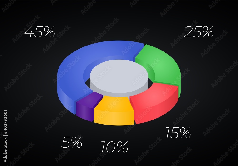 3d donut chart infographic. Concept with five options. 45, 25, 15, 10 ...