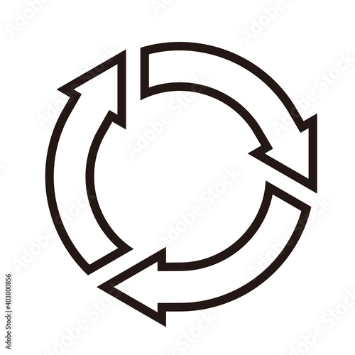 丸く繋がった3つの矢印