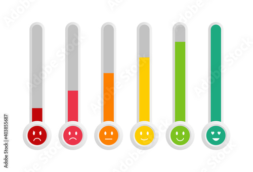 Level meter mood. Thermometer with different emotions. Feedback scale. Meter emoticons.