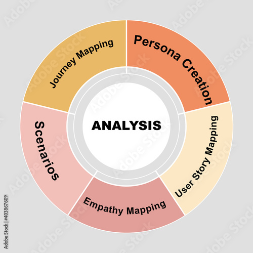 Diagram concept with Design Process Analysis text and keywords. EPS 10 isolated on grey background
