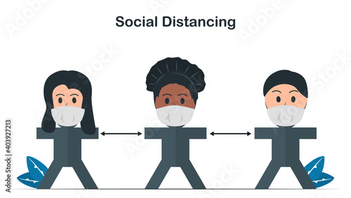 Social distancing and wearing mask. Stay away from others people. Save life from new coronavirus outbreak 2019. Isolated vector is in flat style.
