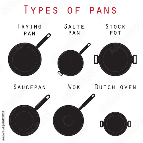 Kitchen pans vector