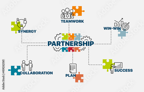 Partnership concept. Infographics. Chart with keywords and icons. Strategic Partnership vector illustration.