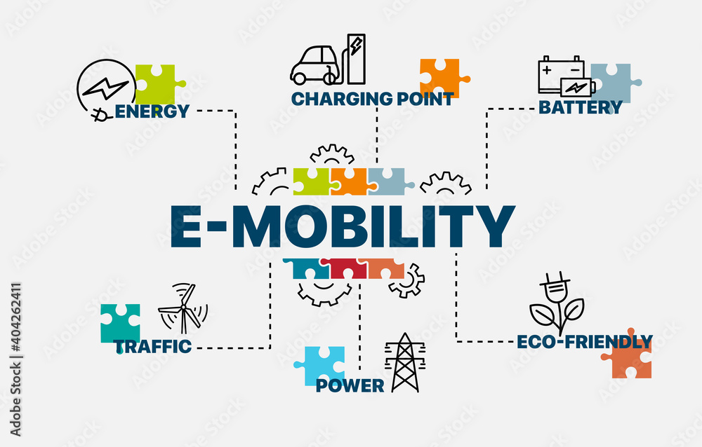 E-mobility concept. Infographics. Chart with keywords and icons. E-mobility vector illustration. E-mobility concept. Infographics. Chart with keywords and icons. E-mobility vector illustration.
