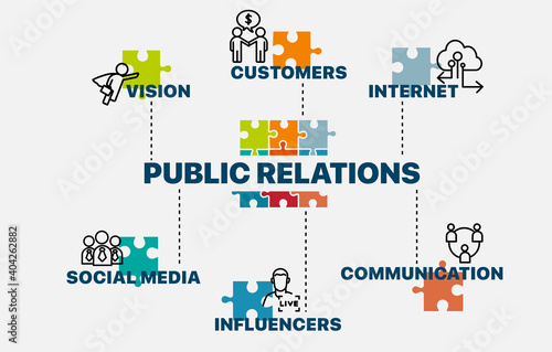 Public relations concept. Infographics. Chart with keywords and icons. Public relations vector illustration.