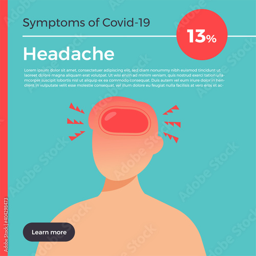 Vector infographic Symptoms of Covid-19.