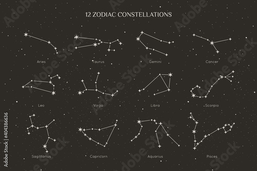 Set of Zodiac Constellations in a Minimal Linear Style. Vector collection of Horoscope Symbols - Aries, Taurus, Gemini, Cancer, Leo, Virgo, Libra, Scorpio, Sagittarius, Capricorn, Aquarius Pisces