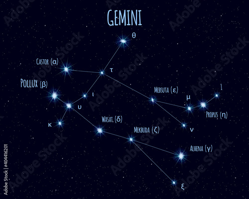 Gemini (The Twins) constellation, vector illustration with the names of basic stars against the starry sky