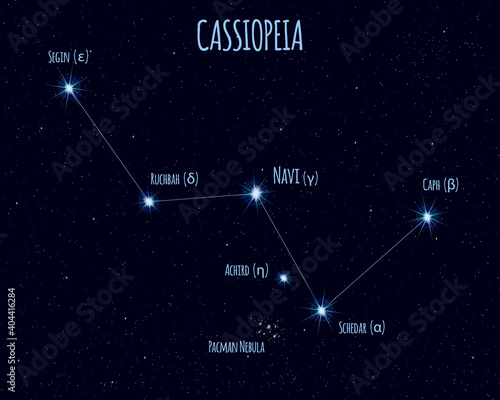 Cassiopeia constellation, vector illustration with the names of basic stars against the starry sky photo