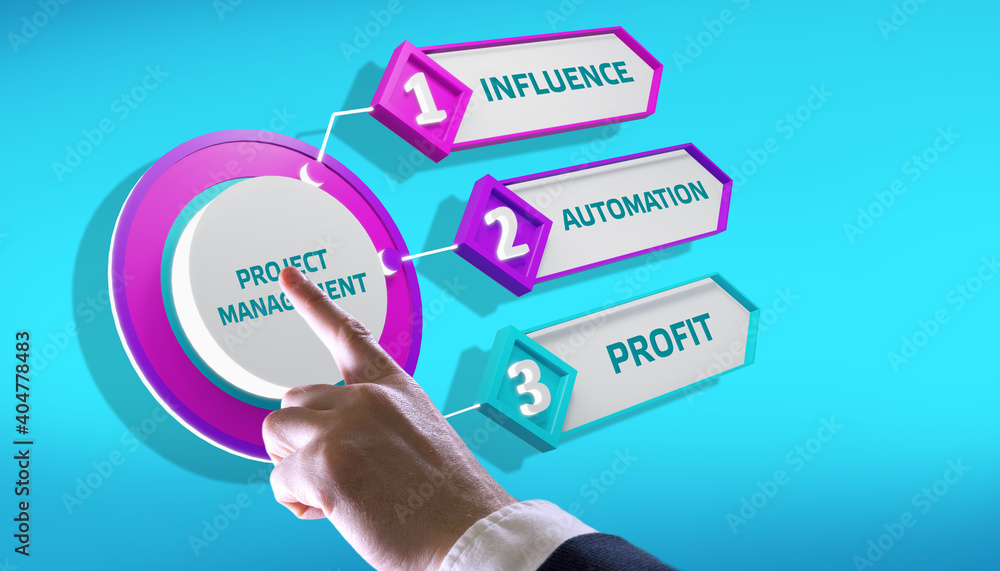 Project management concept. Business, Technology, Internet and network concept.