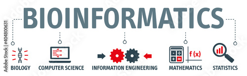 Modern icon set of bioinformatics concept photo