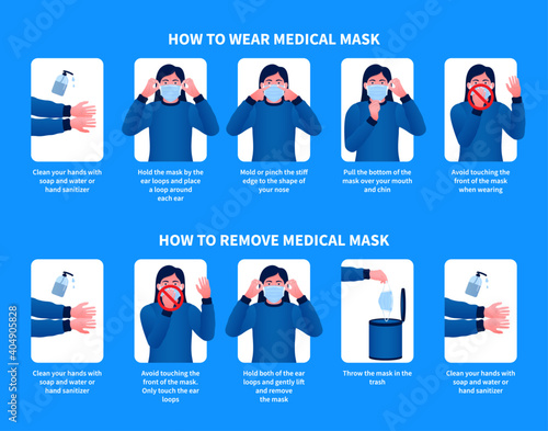 How to wear and remove medical mask modern design. Step by step infographic illustration of how to use and remove a surgical mask.